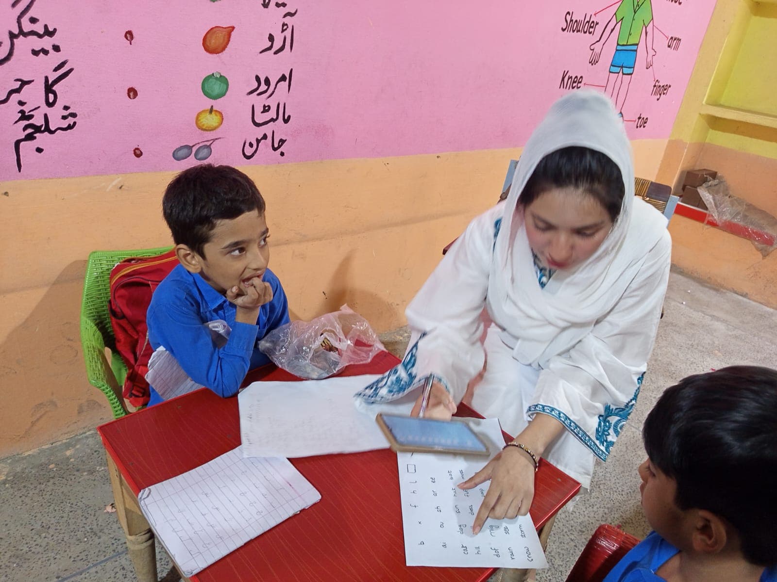 gujranwala pilot project 2025 fall evaluation team event photograph 9