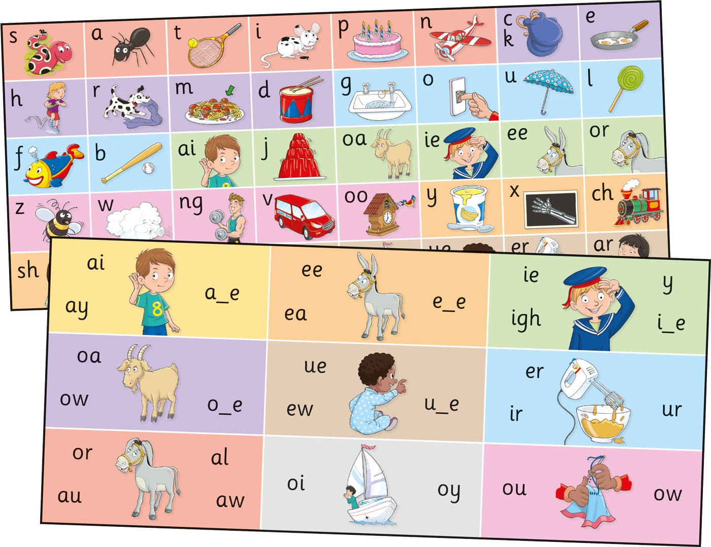 Letter Sound Strips (Pack of 30)