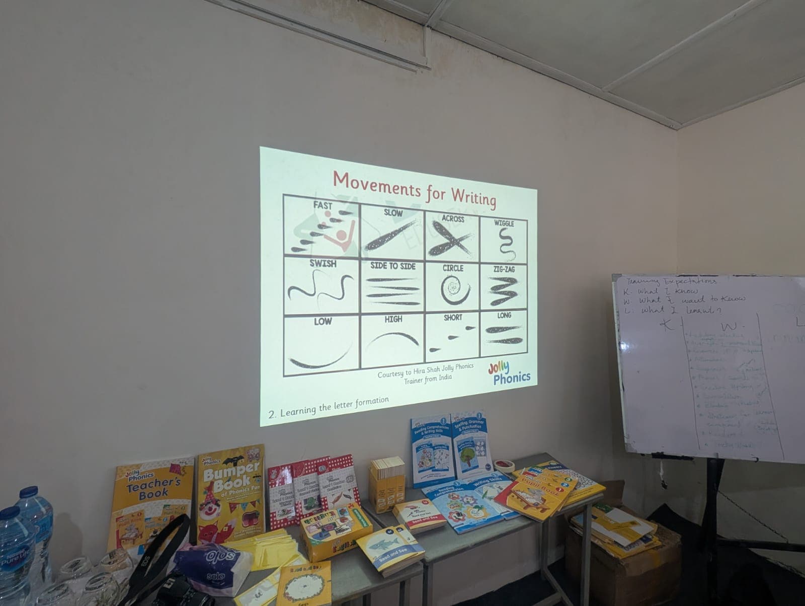 Gujranwala refresher training jan 2026 event photograph 11