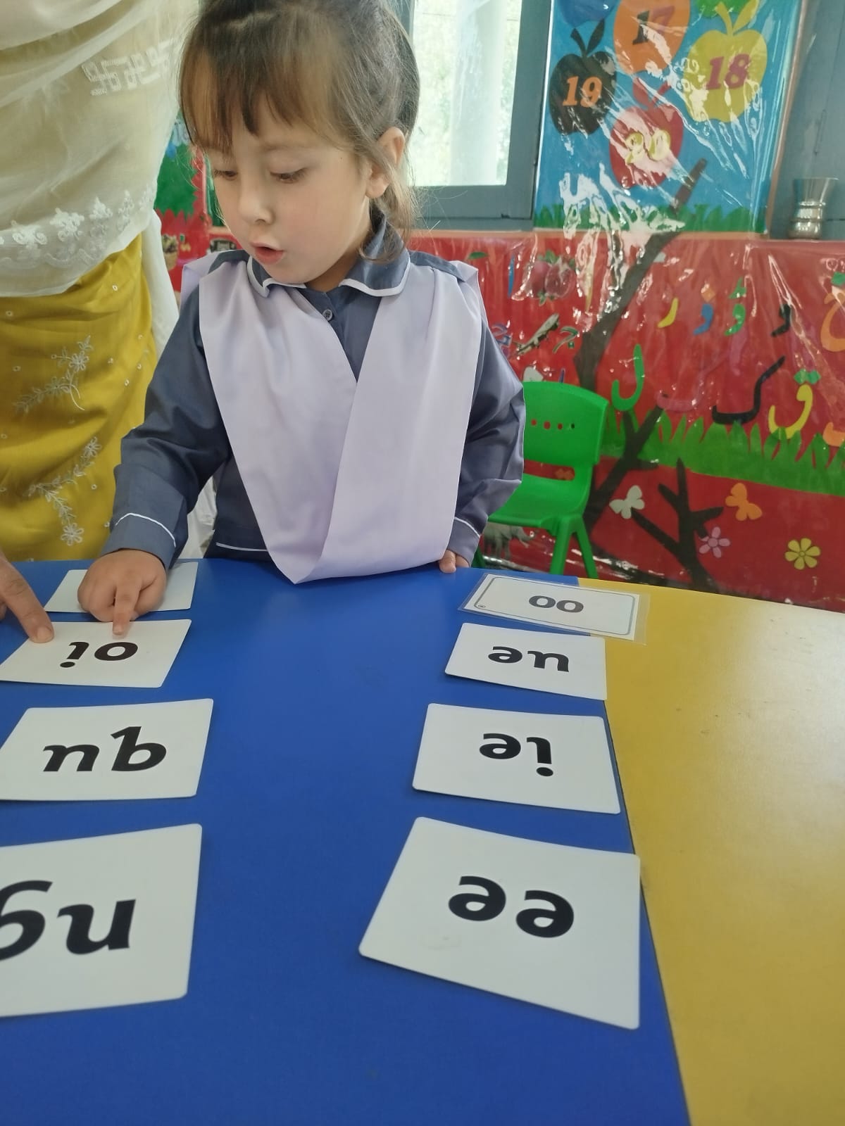 Pilot project learning
